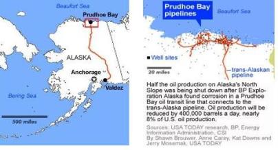prudhoe-bay-pipeline-network.jpg